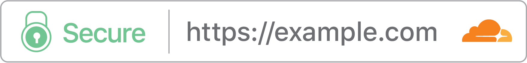多域 SSL 证书